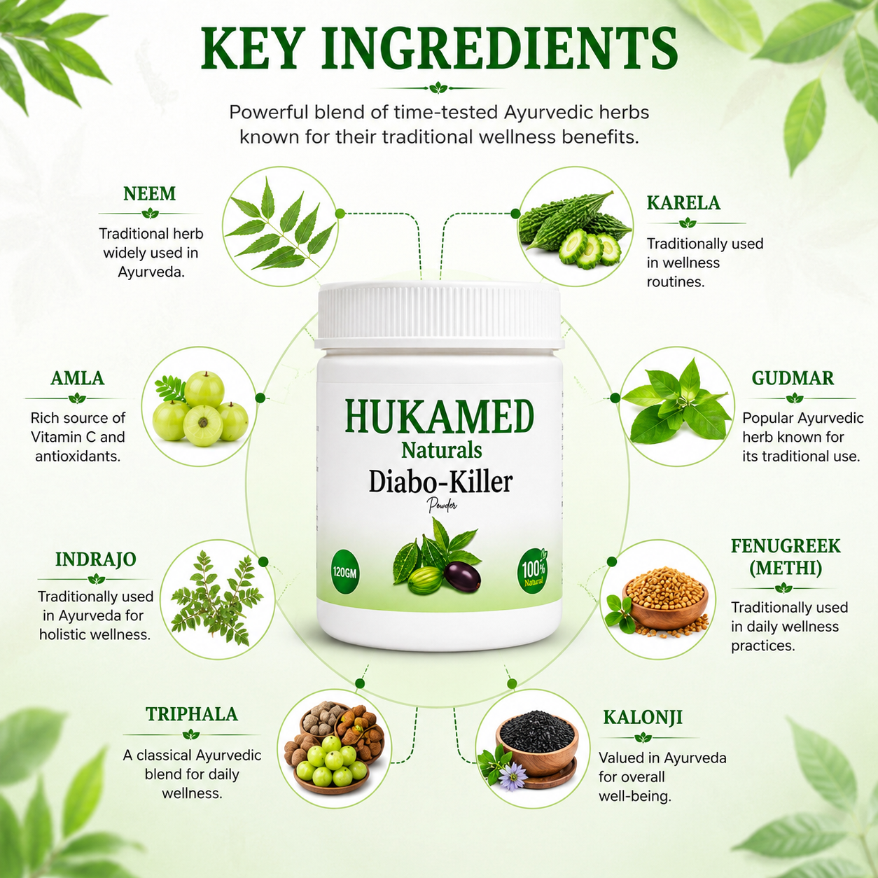 Diabo Killer Powder – Premium Herbal Blend Made with  Ayurvedic herbs