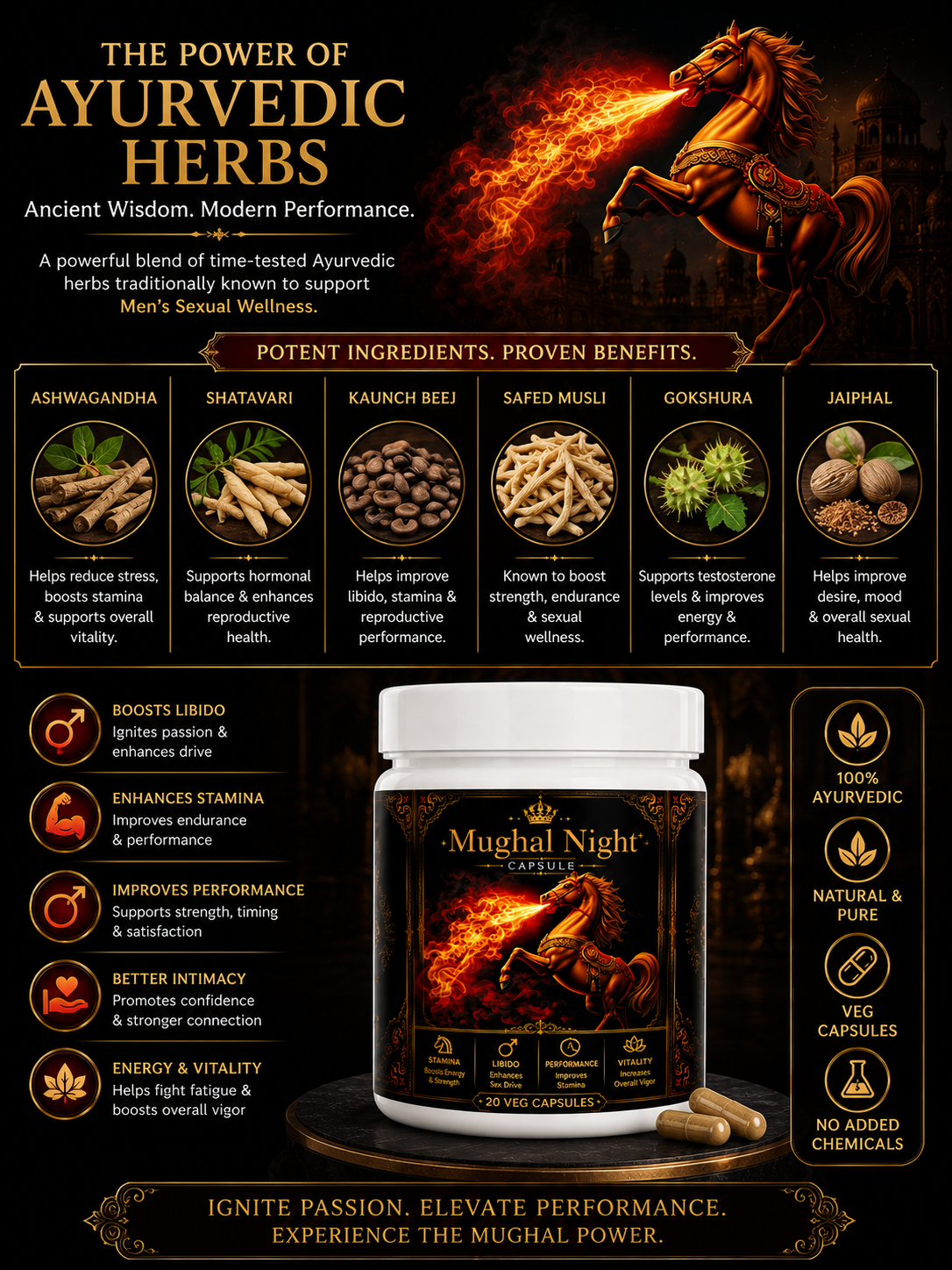 Mughal Nights Capsules – Premium Herbal Wellness Formula | Hukamed Naturals