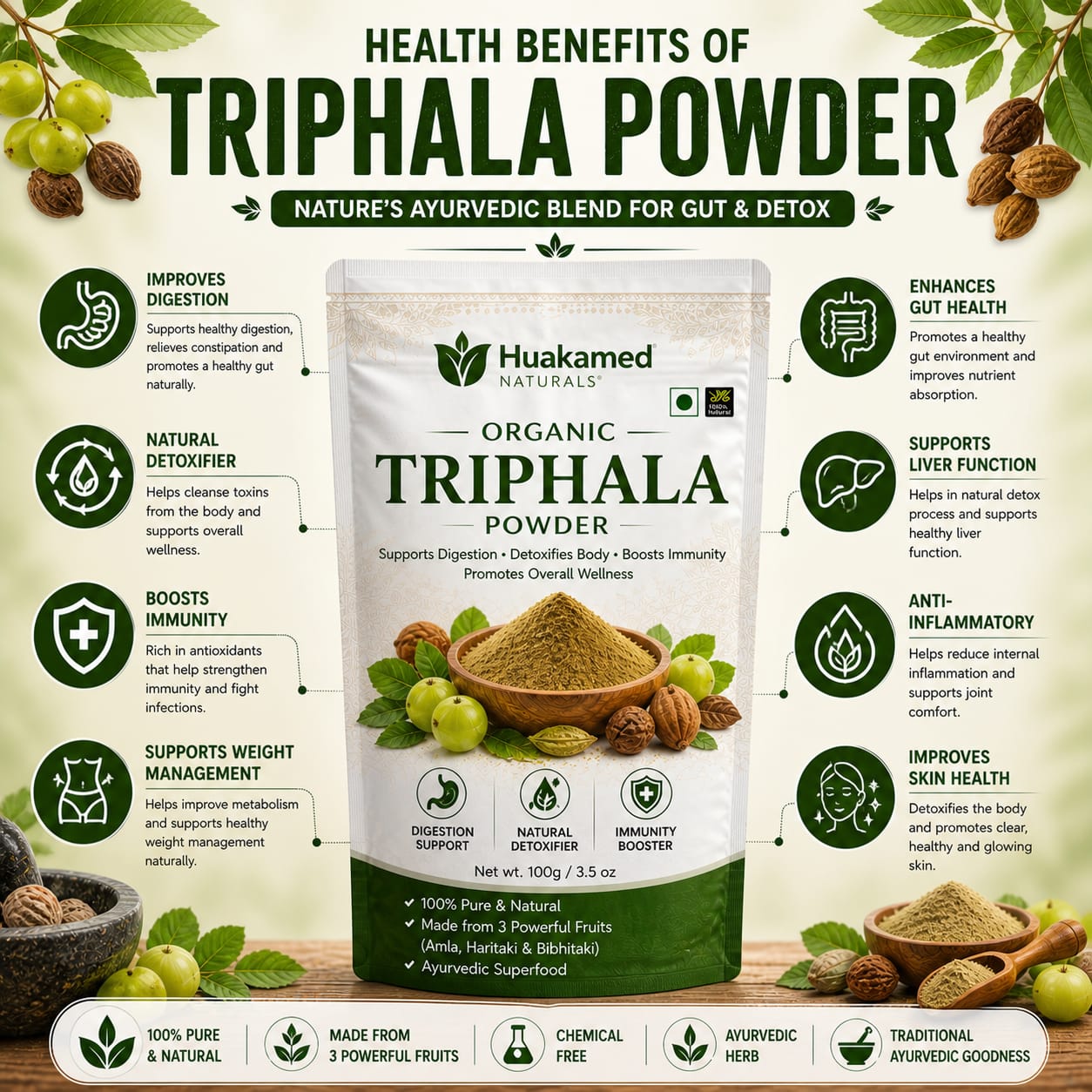 Triphala Powder – Traditional Herbal Blend
